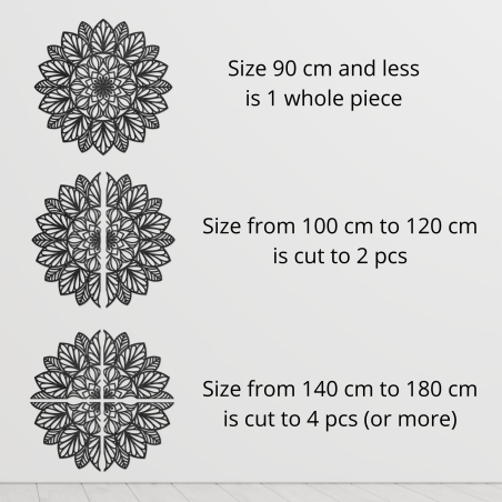 Mandala mérete, Ennek a mandalanak a mintáját az Élet Virága ősi szimbóluma ihlette.