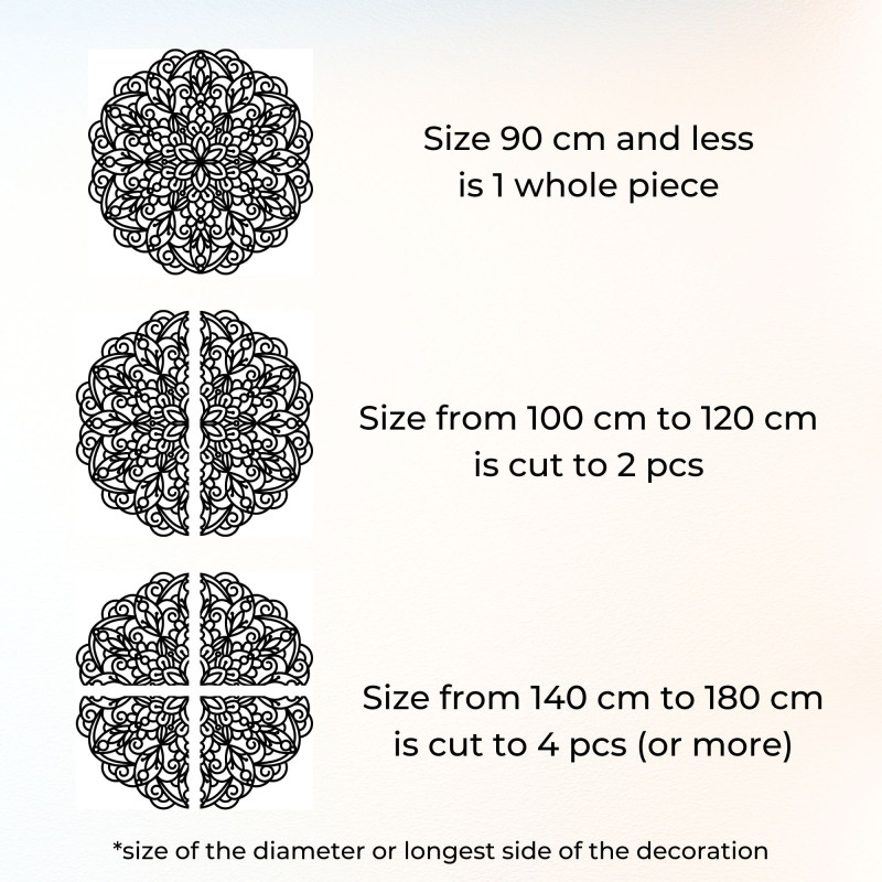 Nagy fa mandala, falfestmény - MELLANY