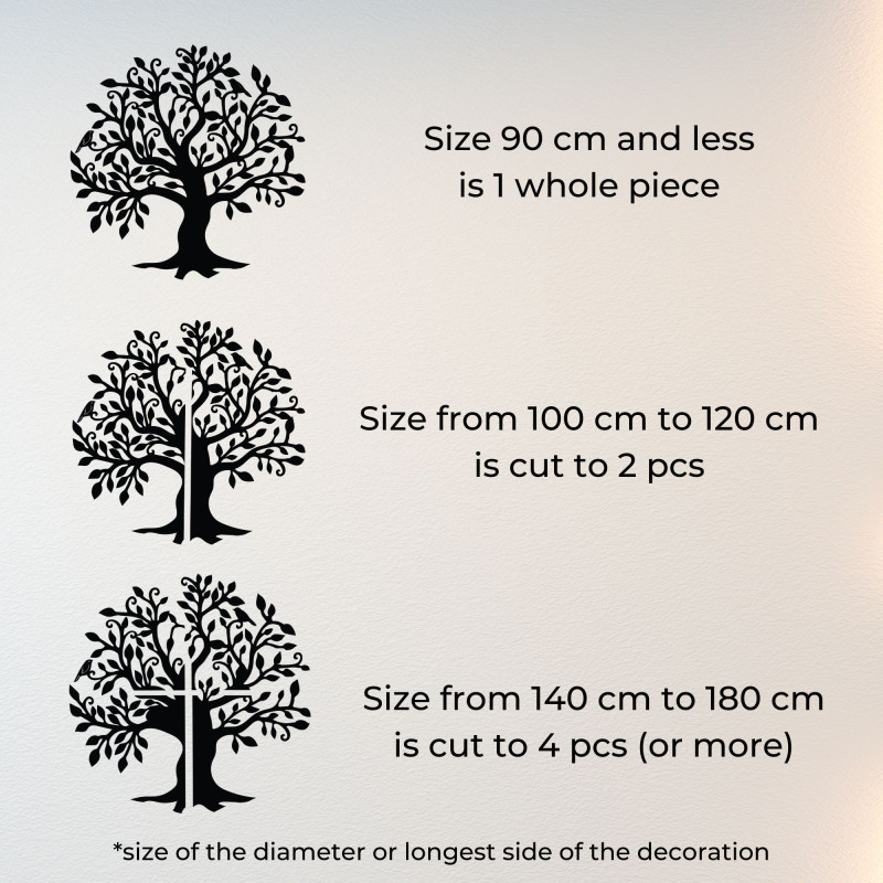 Az élet fája: Az életfa a növekedés, az erő és a boldogság szimbóluma.