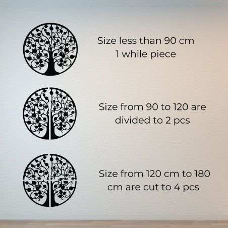 Falfestmény életfa egység és növekedés - TERAMASU