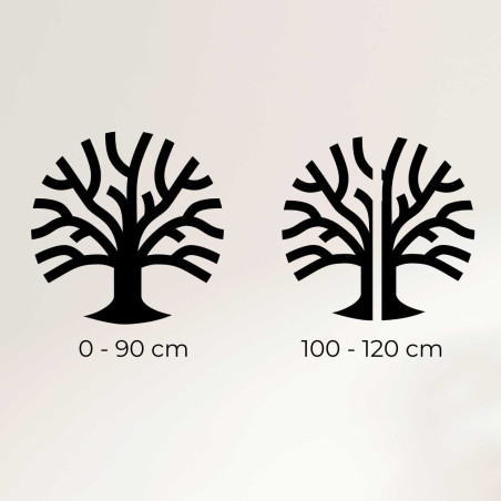 Életfa és Bölcsesség Kör - TREBUKULU