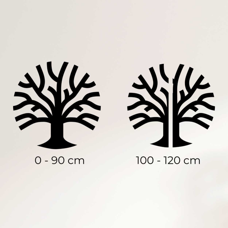 Az élet és egység fájának köre - KOTREBO