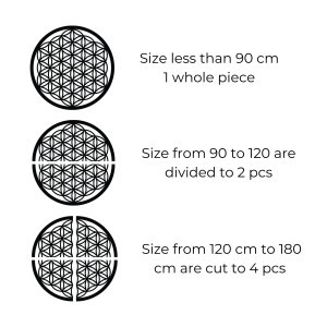 Fából készült fali mandala Életvirág 2